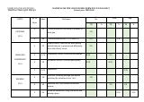 Đề thi Giữa kì 2 Tiếng Anh 7 năm 2025-2026 trường THCS Quế Thuận (Đà Nẵng)